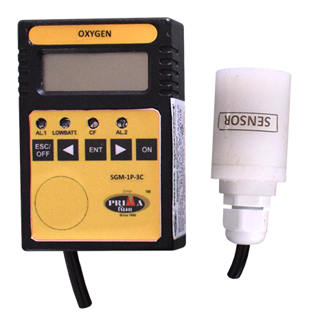 SGM-1P – Personal Safety Gas Monitor